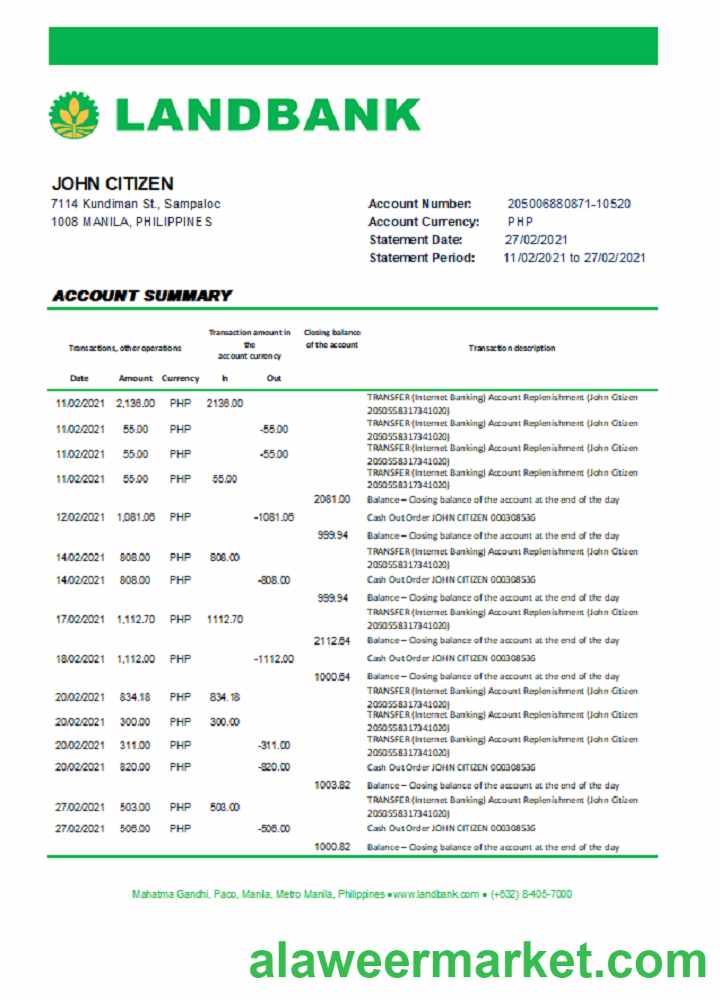 Philippines Land Bank of the Philippines excel pdf